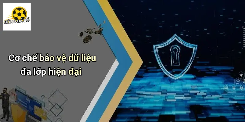 Chính sách bảo mật