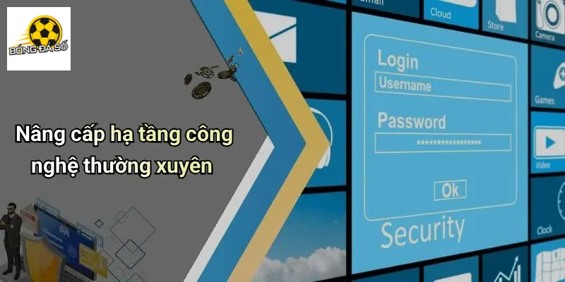 Chính sách bảo mật