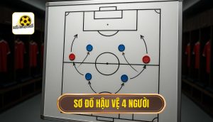 thumb - sơ đồ hậu vệ 4 người