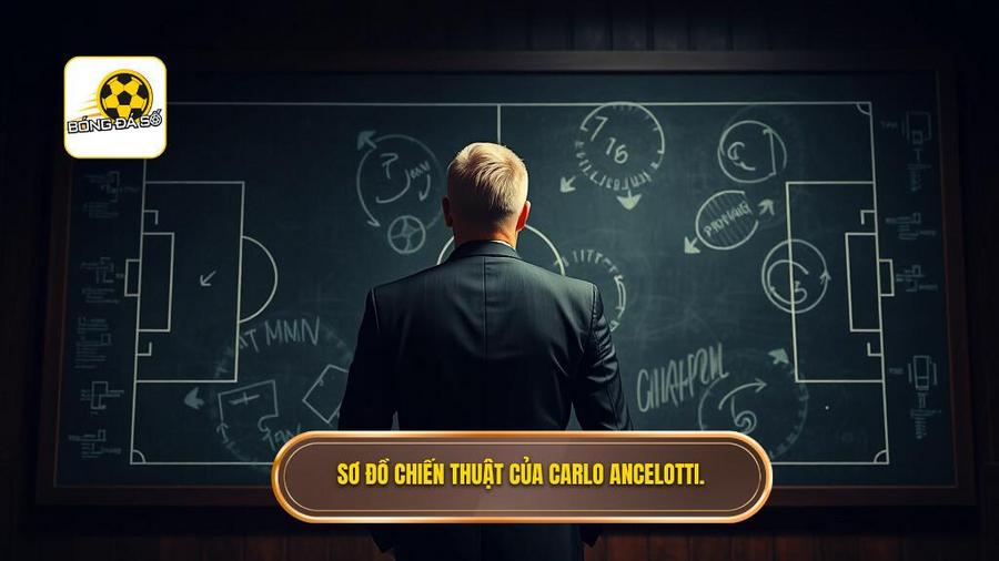 Các sơ đồ chiến thuật kinh điển của Don Carlo