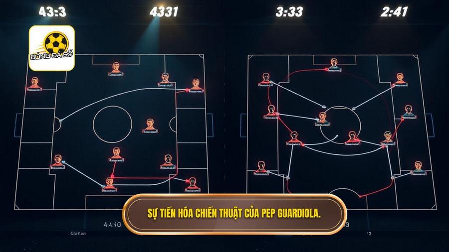 Sự tiến hóa chiến thuật của Pep Guardiola.