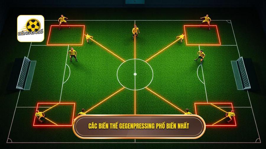 Các biến thể Gegenpressing phổ biến nhất